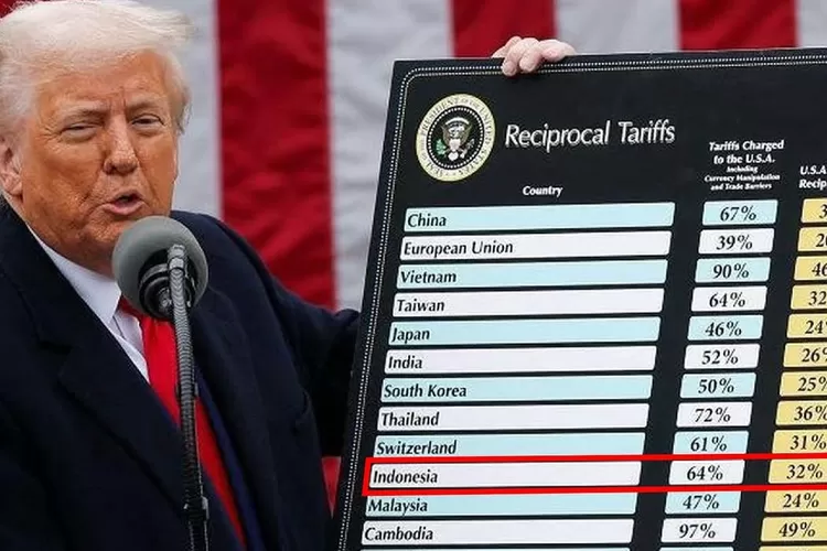 Perang Dagang Baru? Indonesia Kena Tarif 32% dari Trump